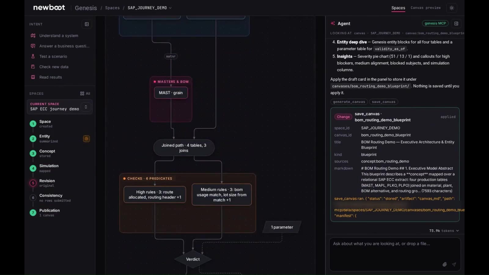 Blueprint generated by Newboot Genesis, with the joined tables and the rules checked